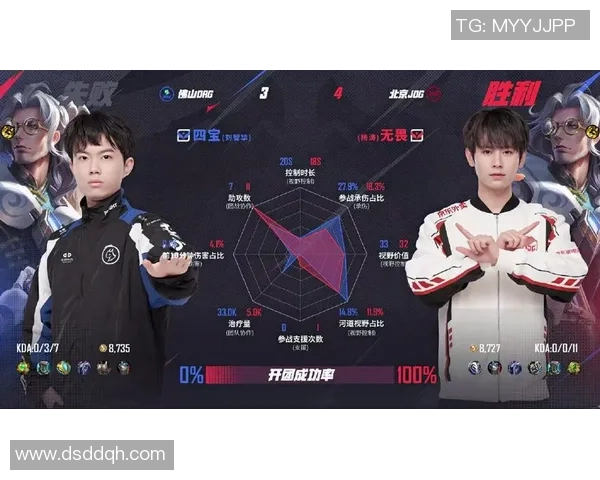JDG战队崛起之路分析与未来潜力展望