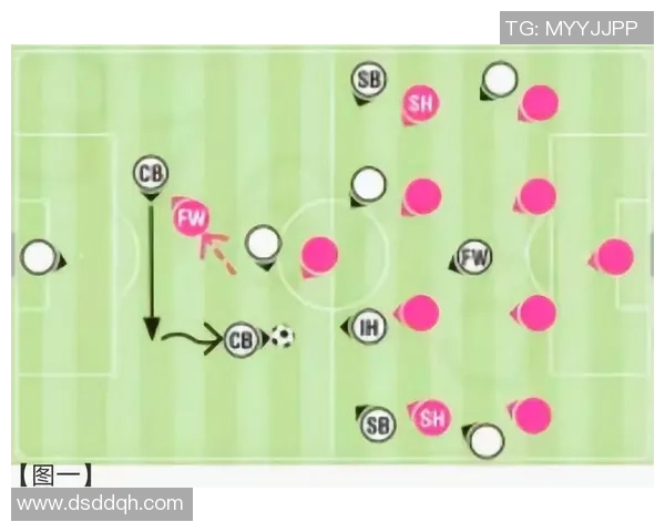 上海足球队快攻战术解析与实战应用探讨 上海足球队快攻战术解析与实战应用探讨