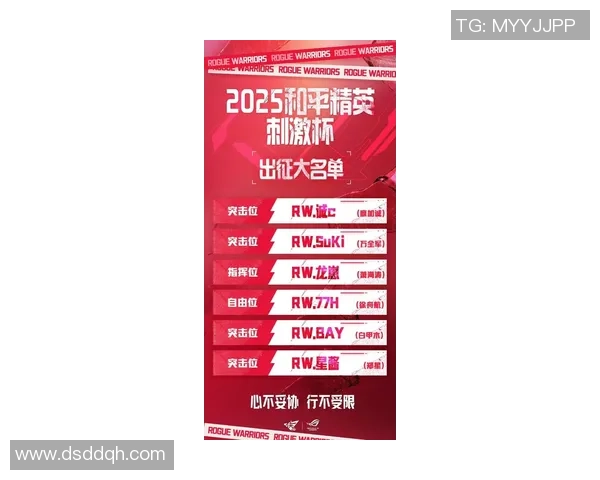 最新和平精英节奏排行榜揭晓JDG战队强势领跑前十名