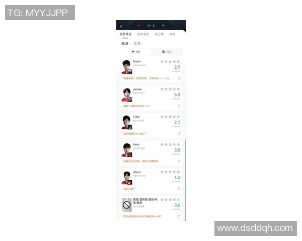 国际邀请赛最新积分榜WE战队以79分稳居第一位